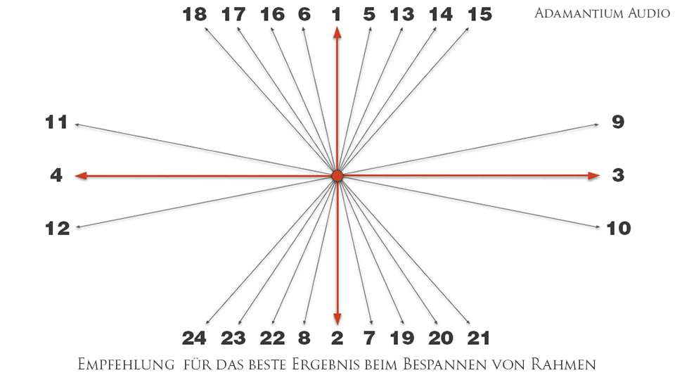 Adamantium Audio Dark Acoustic schwarzer Stoff für Heimkinos