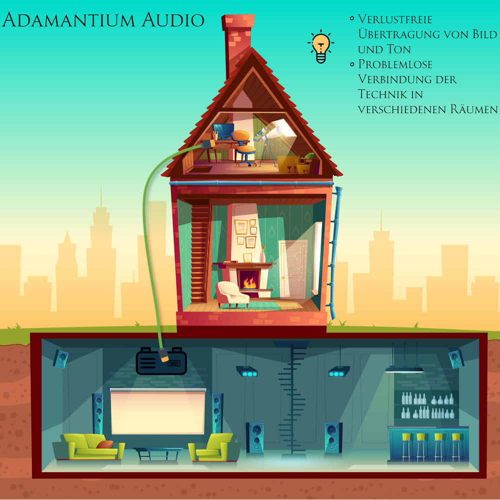 
                  
                    HDMI Glasfaser Hybrid Kabel
                  
                