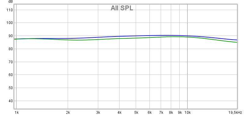 
                  
                    Adamantium Audio Rahmenleinwand Crystal Flat 21:9
                  
                
